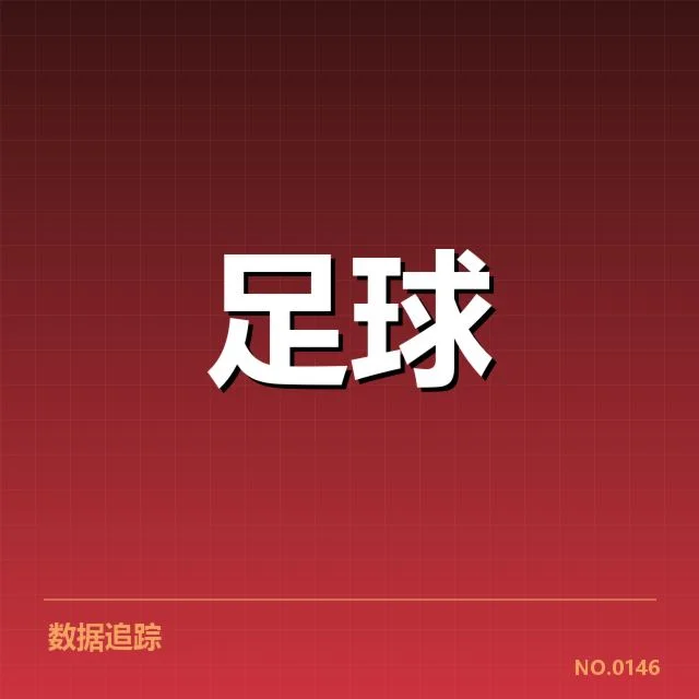德甲重要赛事及球迷规模数据说明
